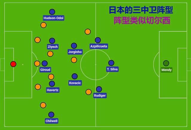 错乱的关系