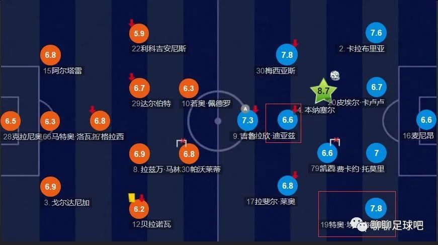 成人免费午夜视频