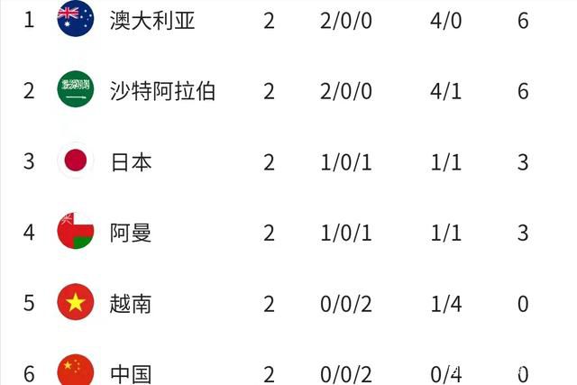 福利精品视频